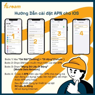 [HIROAM] Sim du lịch Thái Lan không giới hạn