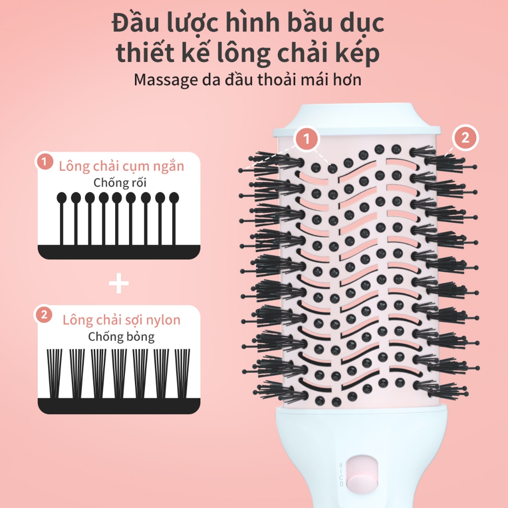 Simplus Lược Điện Tạo Kiểu Sấy Khô Đa Năng RFSH002 - Bảo Hành 1 Năm 1 Đổi 1 | BigBuy360 - bigbuy360.vn