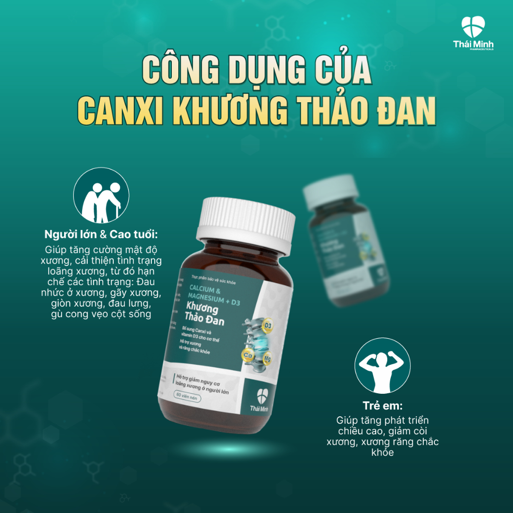 Viên Uống Canxi Khương Thảo Đan - Bổ Sung Canxi Hỗ Trợ Xương và phòng ngừa Loãng Xương  - Lọ 60 viên - 200 viên