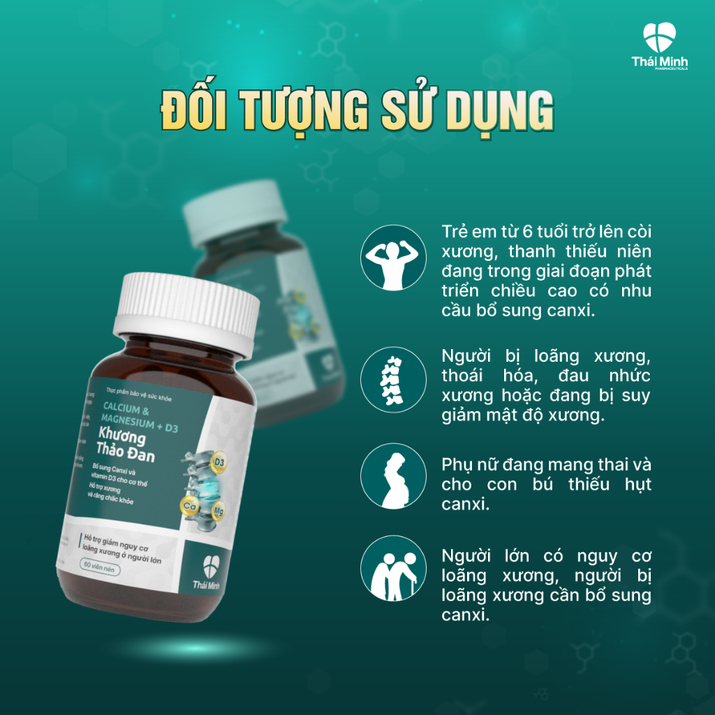 Viên Uống Canxi Khương Thảo Đan - Bổ Sung Canxi Hỗ Trợ Xương và phòng ngừa Loãng Xương  - Lọ 60 viên - 200 viên