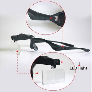 Kính lúp đeo đầu có đèn V2