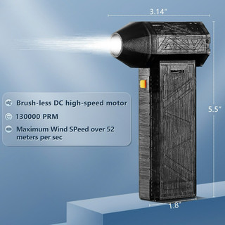 Quạt phản lực Tubo 130.000 RPM (Brushless DC motor) BLDC
