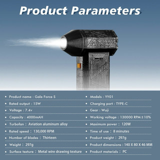 Quạt phản lực Tubo 130.000 RPM (Brushless DC motor) BLDC