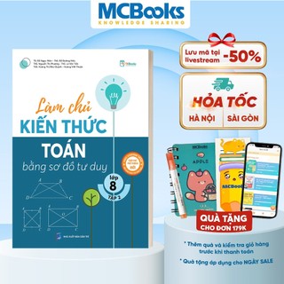 Sách - Làm chủ kiến thức toán bằng sơ đồ tư duy lớp 8 - Tập 2