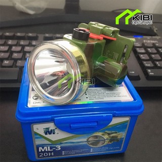 Đèn pin siêu sáng, đèn pin đeo đầu ML3