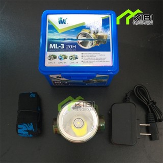 Đèn pin siêu sáng, đèn pin đeo đầu ML3
