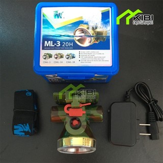 Đèn pin siêu sáng, đèn pin đeo đầu ML3