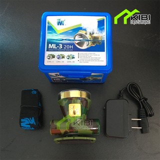 Đèn pin siêu sáng, đèn pin đeo đầu ML3