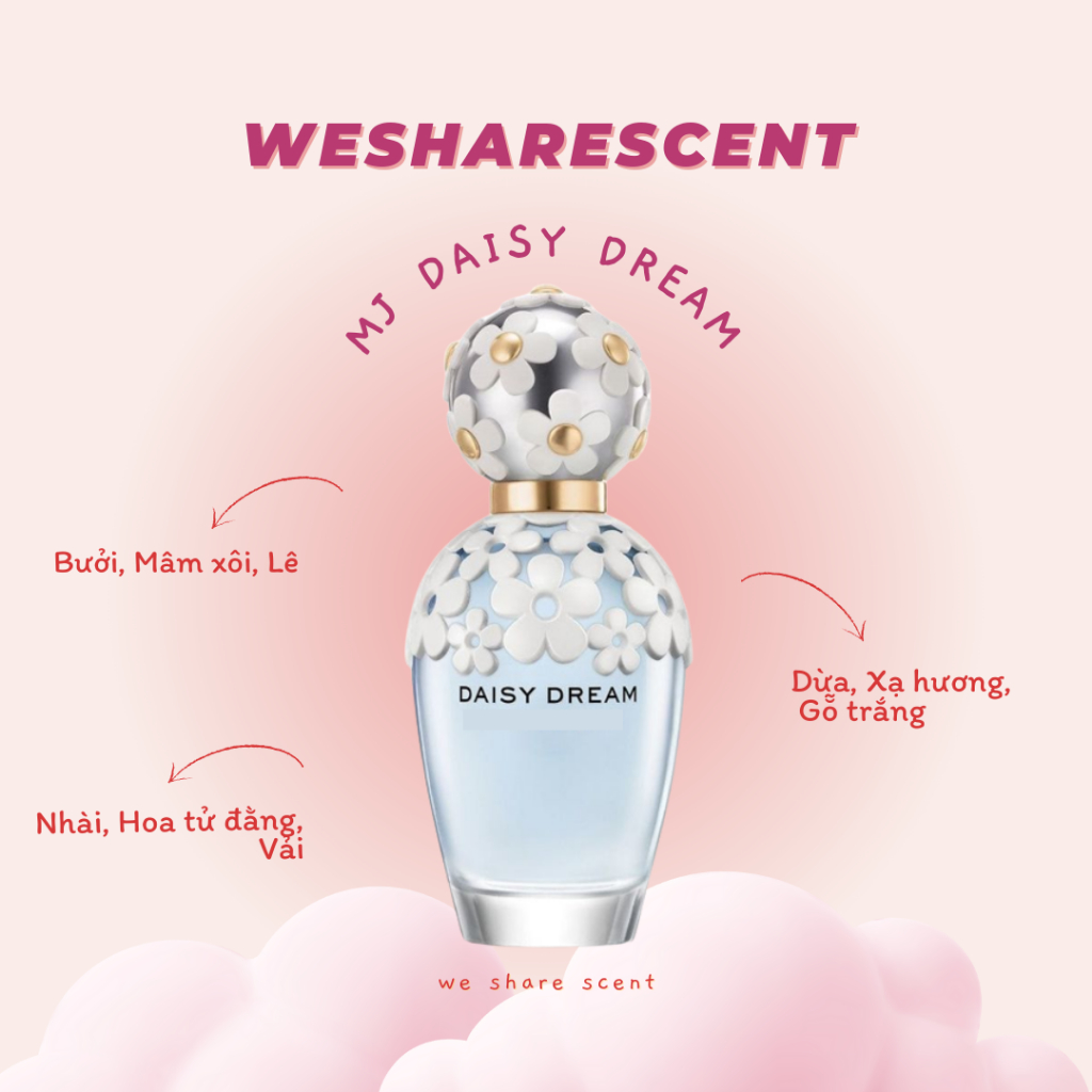[𝘼𝙪𝙩𝙝] Nước hoa MJ Daisy Dream Test -𝙬𝙚𝙨𝙝𝙖𝙧𝙚𝙨𝙘𝙚𝙣𝙩-