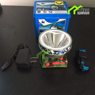 Đèn pin đội đầu, đèn pin đeo đầu siêu sáng ML8 bền đẹp chống nước