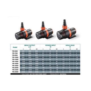 Bơm Nước Hồ Cá Periha PB 12000 ( Điều Chỉnh 3 Tốc Độ)