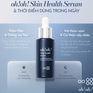  Tinh Chất Dưỡng Sáng Da Giảm Thâm Nám & Se Khít Lỗ Chân Lông oh!oh! Skin Health Serum with 20% Niacinamide & 2% Acetyl 