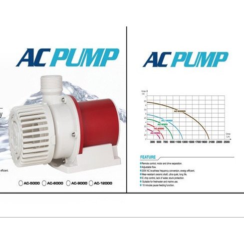 Bơm Ac Pump 25000