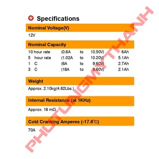 Bình ắc quy GLOBE WP5S-3B ( 12V-6Ah )