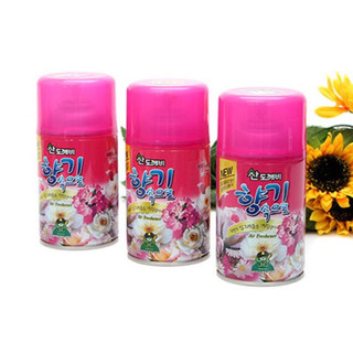 CHAI XỊT THƠM PHÒNG TỰ ĐỘNG (DÙNG CHO MÁY XỊT PHÒNG TỰ ĐỘNG)