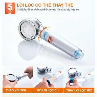 Vòi sen tăng áp 3S – Lõi lọc Hàn Quốc