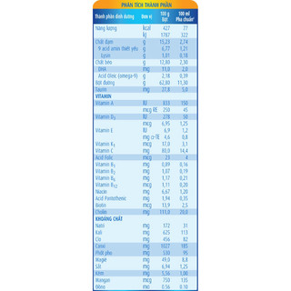 Sữa bột Abbott Grow 2+ (1600g)