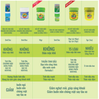 [Combo] 12 Hít Thảo dược Hong Thai Thái Lan
