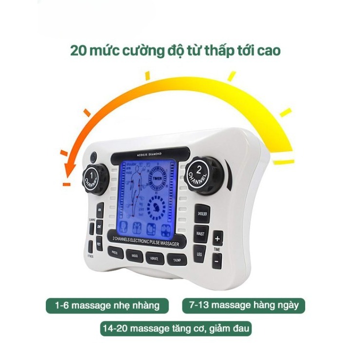 Máy massage xung điện  BEAME SYK-308