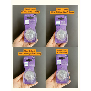 Núm ti thay thế bình sữa AV Natural đủ size ( mẫu mới)