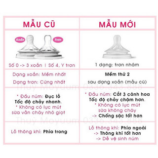 Núm ti thay thế bình sữa AV Natural đủ size ( mẫu mới)