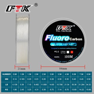 cước câu cá fulucarbon 100m tàng hình siêu khỏe