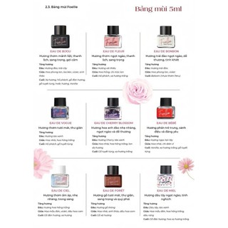 Nước Hoa Vùng Kín Foellie Inner Perfume