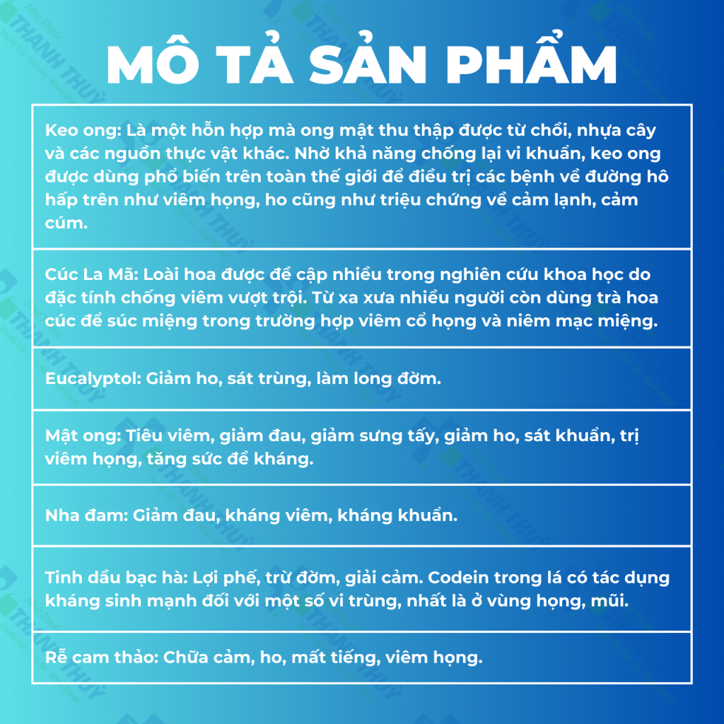 Xịt Họng Eugica Mouth Spray, Hỗ Trợ Nhuận Phế, Giảm Ho, Giảm Các Triệu Chứng Đau Họng, Chai 10ml