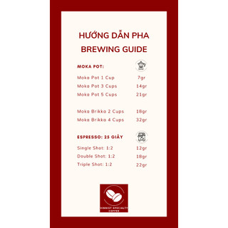 [Blend] Cà Phê Nutty Blend Espresso