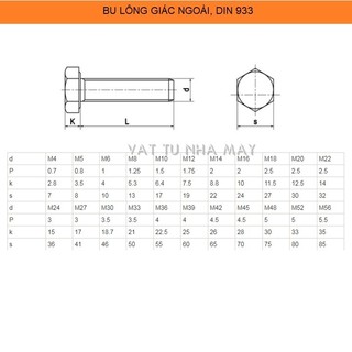 Bulong mạ kẽm M10 (10 con)