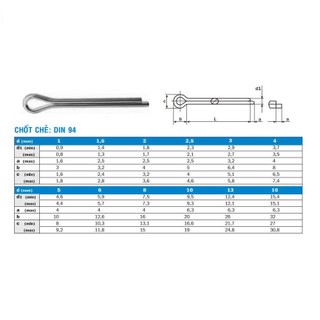 Chốt chẻ phi 5x50mm túi 20 cái