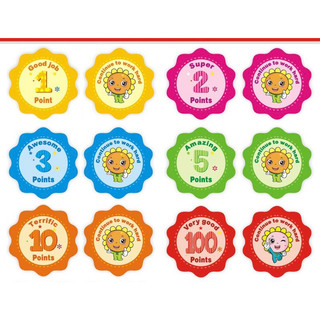 Hoa điểm tốt có số 100 bông