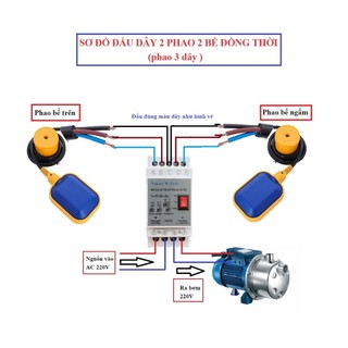 Rơ le an toàn phao nước, chống rò điện giật điện cho téc nước, chống tràn chống cạn bể nước Nakasi-W-safe