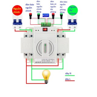 Bộ chuyển nguồn tự động ATS 2P 63A - 4P 63A