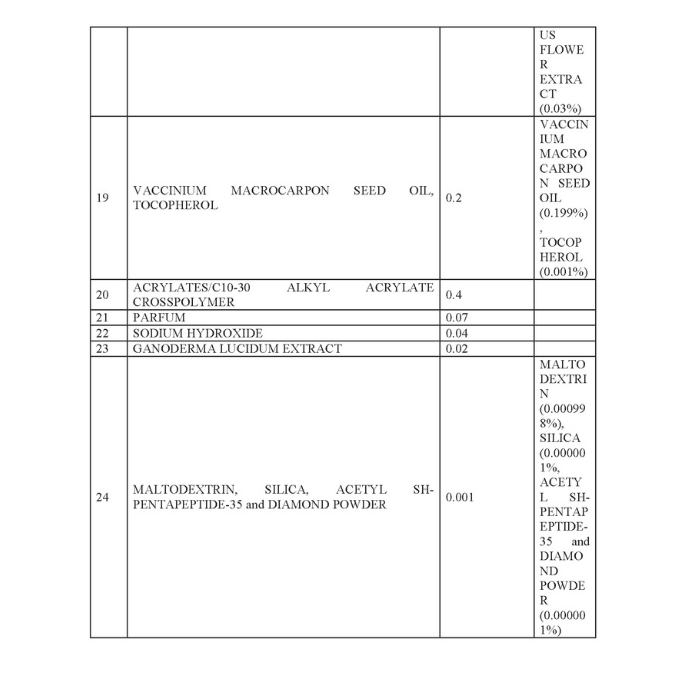 [ 409280 ] Kem dưỡng da chiết xuất Experalta Platinum Cosmetellectual Serum – 50 ml/chai