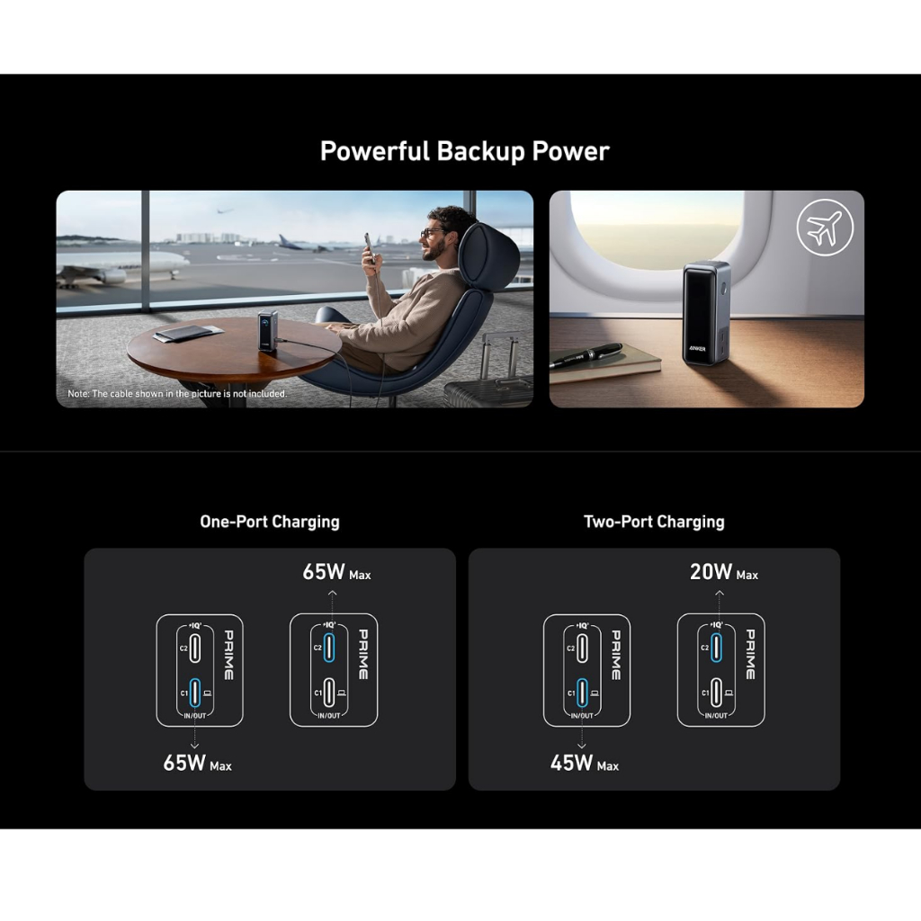 Sạc Anker Prime Fusion 9600mAh 65w GaNPrime A1339 - Bảo Hành 18 Tháng | BigBuy360 - bigbuy360.vn