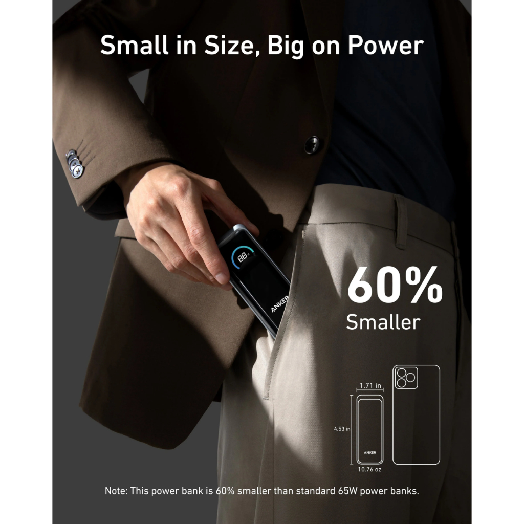 Sạc Anker Prime Fusion 9600mAh 65w GaNPrime A1339 - Bảo Hành 18 Tháng | BigBuy360 - bigbuy360.vn