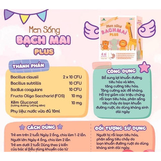 MEN SỐNG BẠCH MAI PLUS (bonus gold new pro)