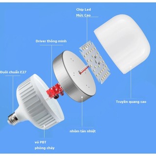 Bóng Đèn Led Trụ 20w (Trắng - Vàng) (Thiếu Wát - Đủ Wát)