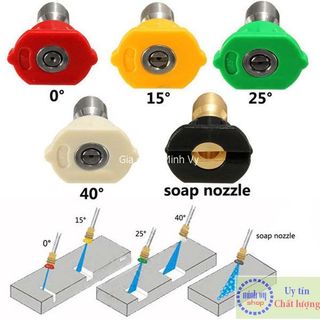 Bộ 5 Béc phun - (lỗ béc 1.0 - 1.2 - 1.4 - 1.6) từ 0 - 60 độ - Ren nối nhanh 1/4 inch