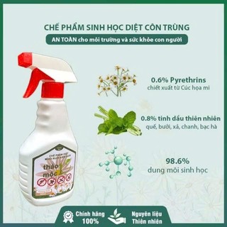Chai xịt đuổi muỗi , côn trùng thảo mộc 10s 500ml .Mùi hương dễ chịu xuất xứ thảo mộc - xua đuổi muỗi ,gián , côn trùng