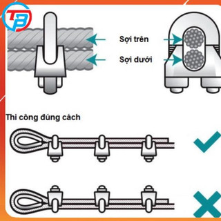 Khóa cáp,cóc cáp,ốc siết dây thép,cáp lụa.