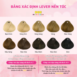 Thuốc Tẩy Tóc lv9-10 [ 2 set tẩy dành cho tóc dài ]
