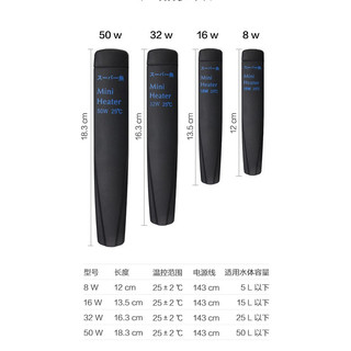 SƯỞI BỂ CÁ SIÊU NHỎ MINI HEATER- SƯỞI BỂ CÁ MINI