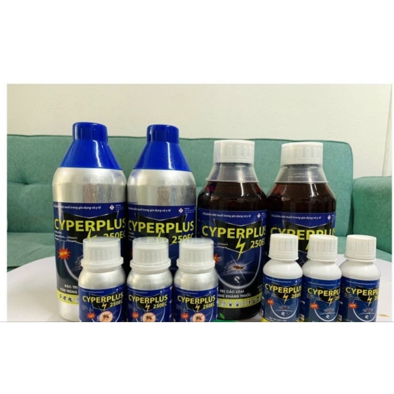 thuốc côn trùng cyper plus 250ec