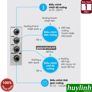 Lò nướng đối lưu 32 lít Sharp EO-A324RCSV-ST [12 chức năng] - [A323RCSV - 5 chức năng] [A384 - 12 chức năng - 38 lít]