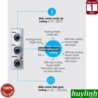 Lò nướng đối lưu Sharp EO-A383RCSV-ST - 38 lít - 5 chức năng [A384 - 12 chức năng]