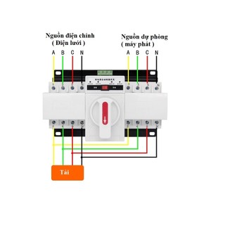 Combo ATS 2P 63A + Timer tháng ( hẹn giờ chu kỳ tháng )