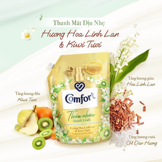  NƯỚC XẢ COMFORT THIÊN NHIÊN THANH KHIẾT MỚI TÚI 3 LÍT 