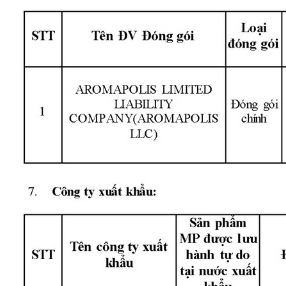 [ 411576 ] Gel vệ sinh SIBERIAN WELLNESS Intimate Care Deodorant Gel – 150 ml